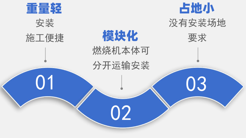 1640855195972750.png image.png